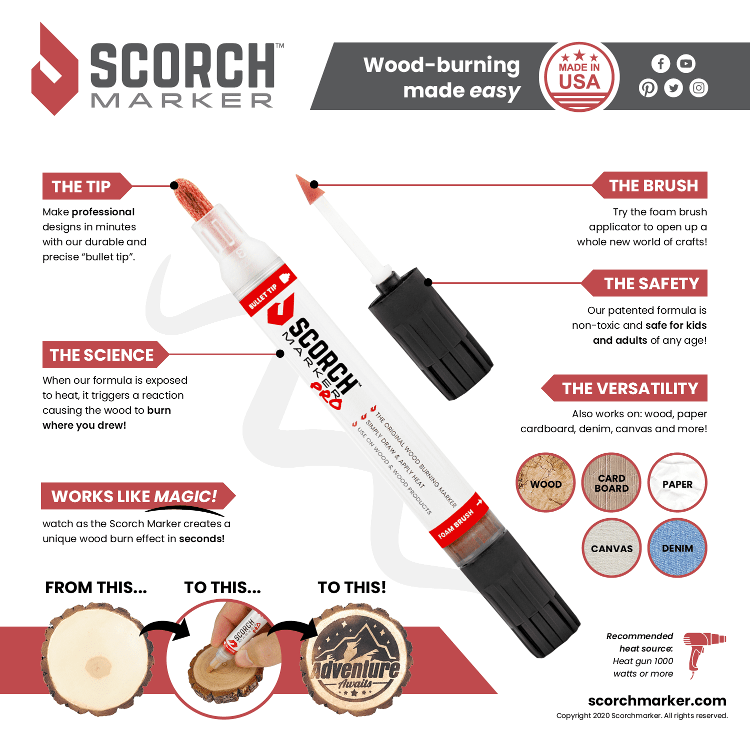 Scorch Marker Pro - Wood Burning Marker, 2 in 1 Pyrography Pen, Woodburning Tool for Crafts, Stencils & Letters, DIY Pen Kit with Brush & Bullet Tips, for Wood Burning Projects 1 Pc