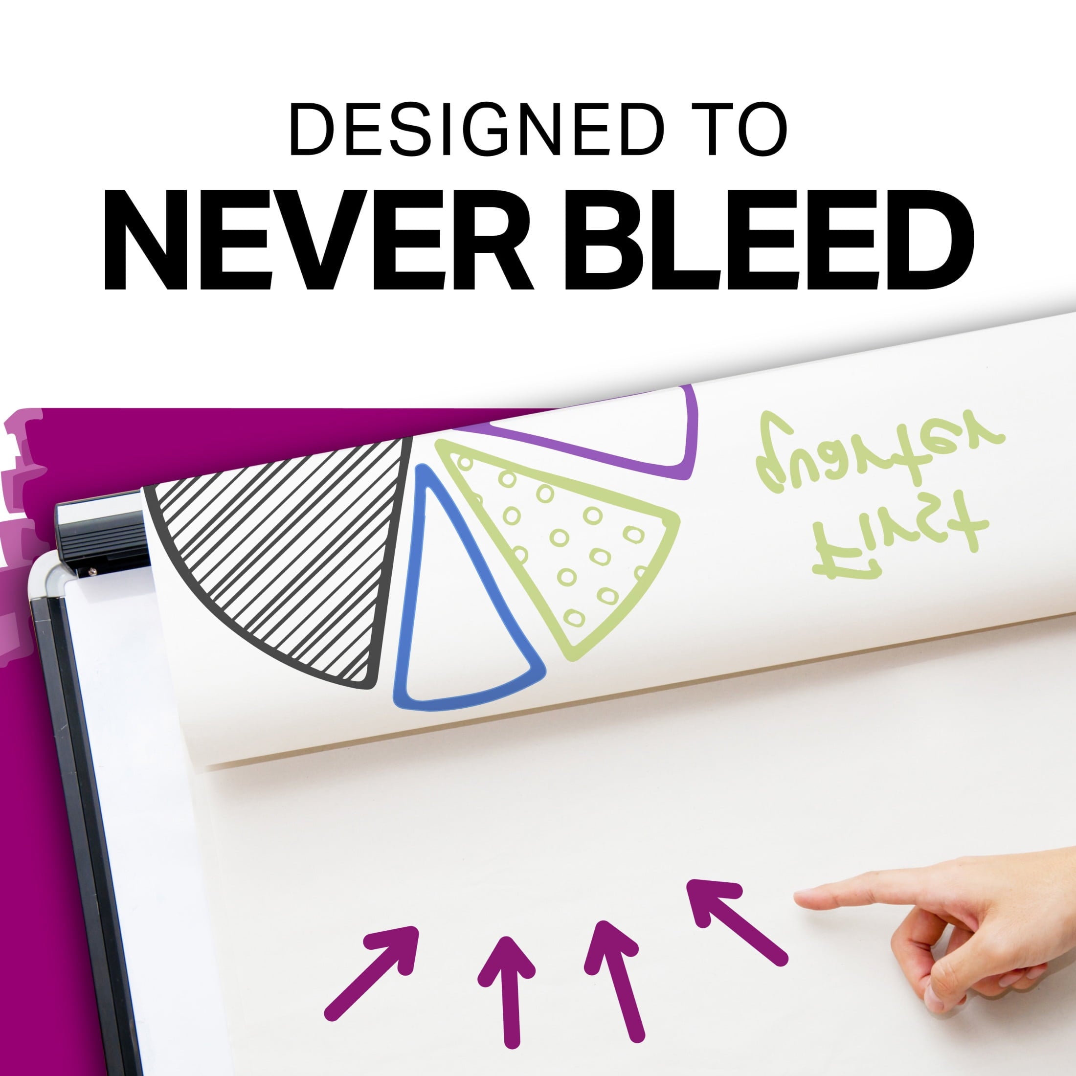 Sharpie Flip Chart Markers, Bullet Tip, Assorted Colors, 8 Pack