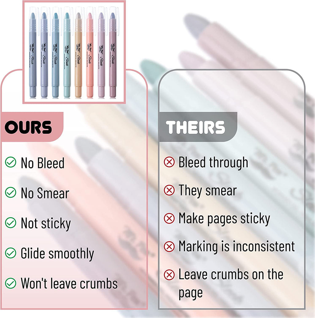Mr. Pen- Gel Highlighter, 8 Pack, Morandi Colors, Bible Highlighters No Bleed, No Bleed Highlighters