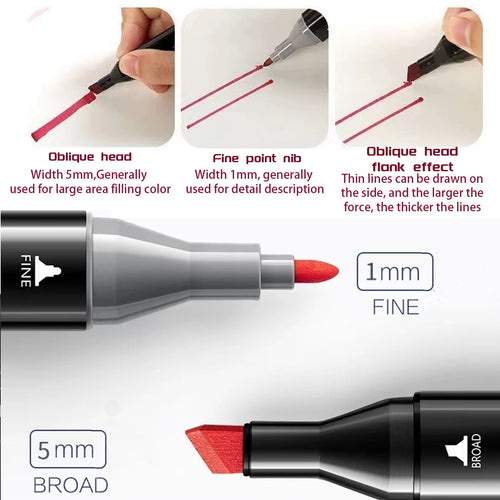 80 Colors Alcohol Based Markers Brush Tip,MIKOUJOS Double Tip Paint Pens Art Marker Set for Adult Coloring Drawing